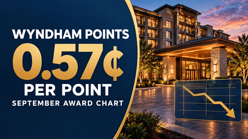 Wyndham Points Are Now Worth 0.57 Cents. The September Award Chart Did That.