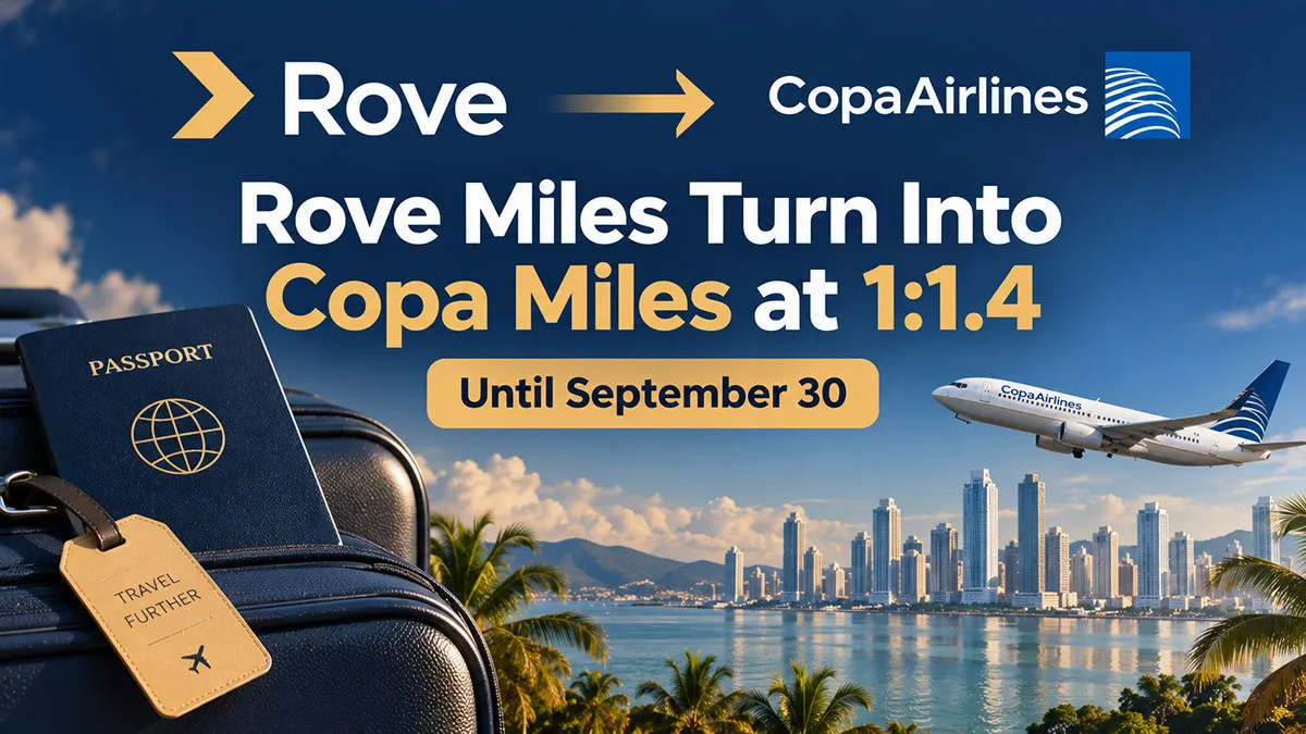 Rove Miles Turn Into Copa Miles at 1:1.4 Until September 30