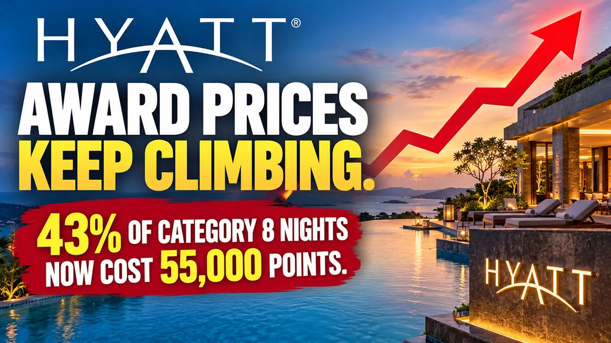 Hyatt Award Prices Keep Climbing. 43% of Category 8 Nights Now Cost 55,000 Points.