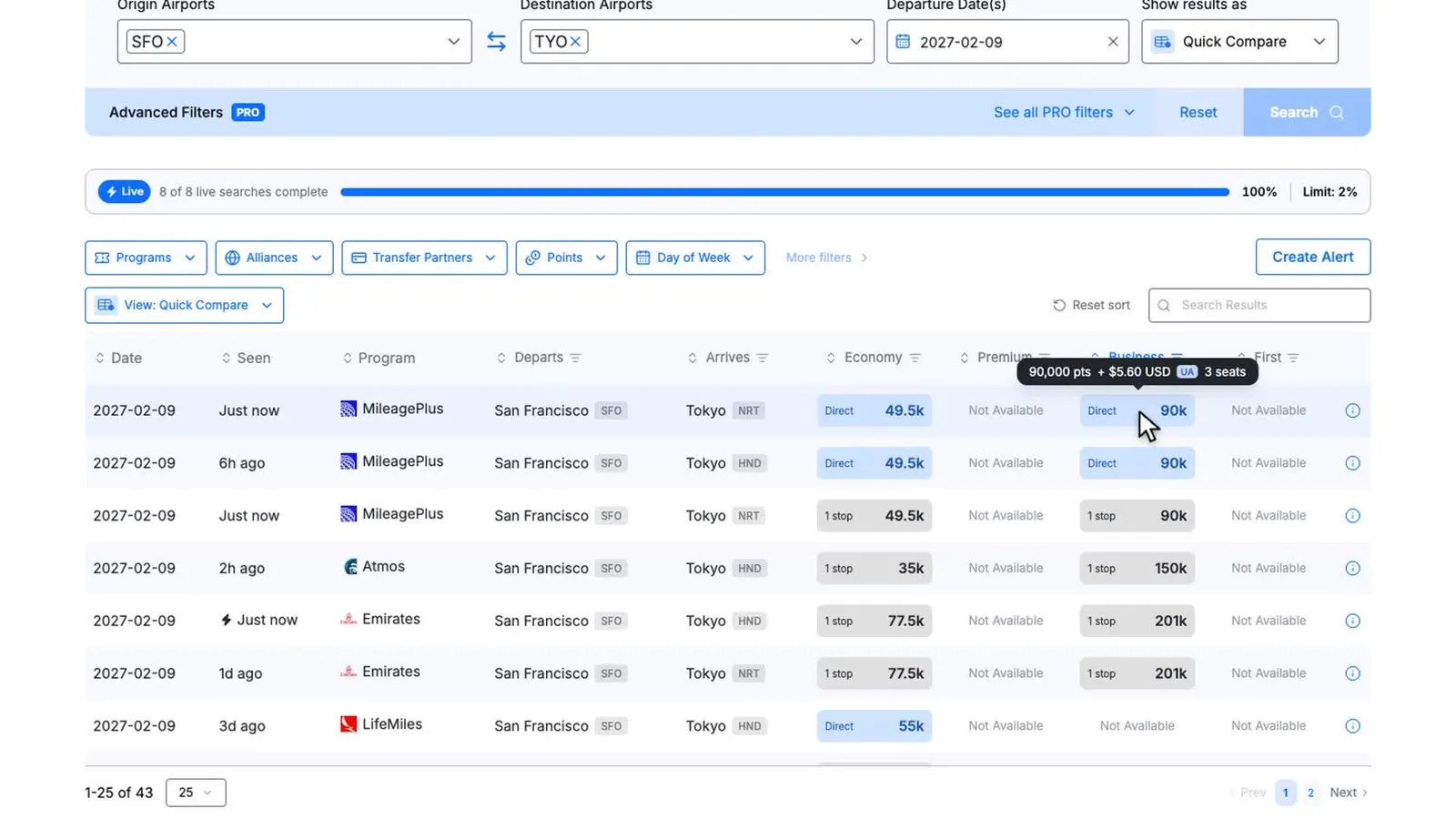 seats.aero results for San Francisco to Tokyo on February 9, 2027, sorted by business class, with United MileagePlus at 90,000 miles plus $5.60 and 3 seats, Atmos at 150,000 points and Emirates at 201,000 miles