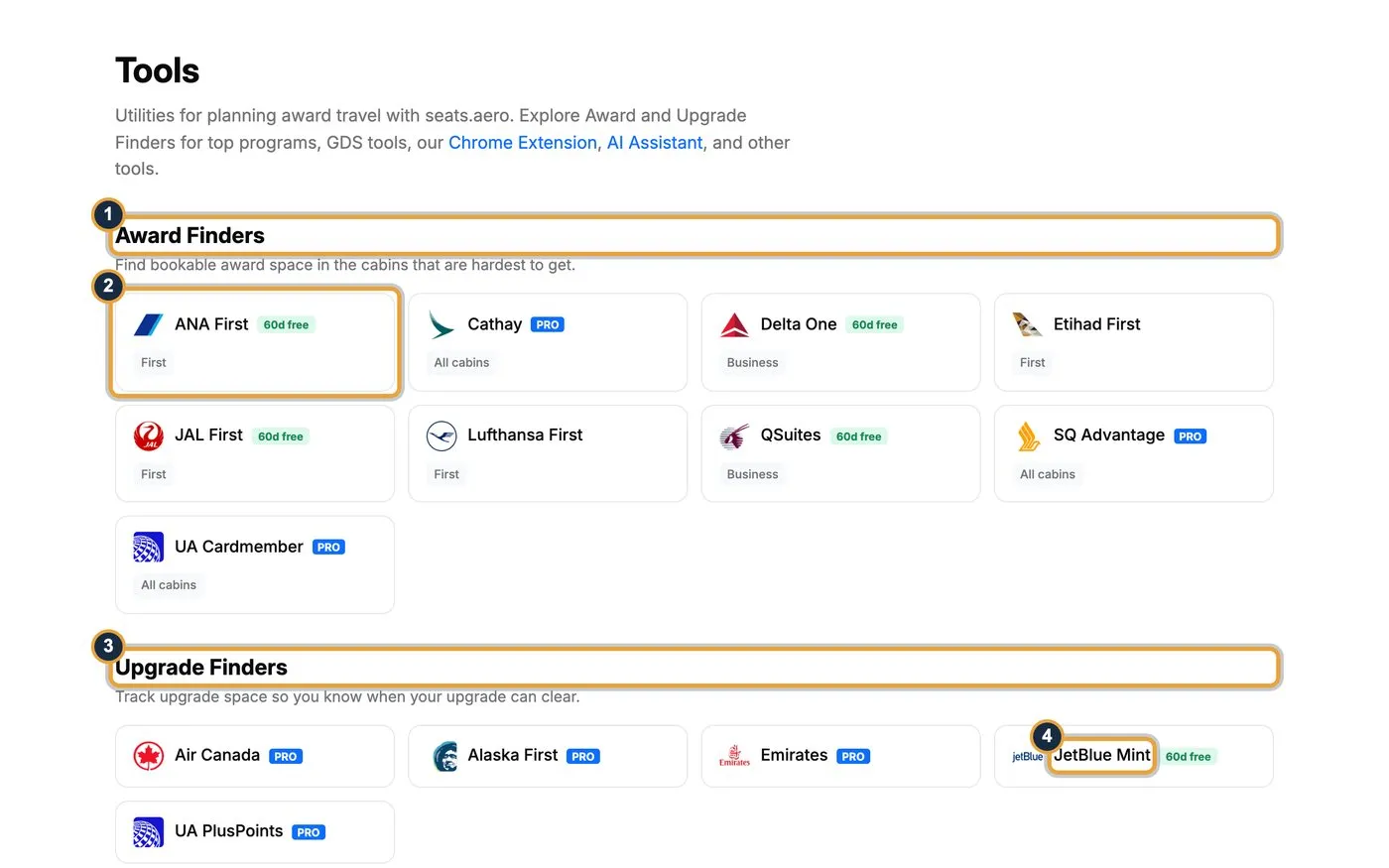 seats.aero Tools page with callouts on Award Finders (1), the ANA First finder marked 60d free (2), Upgrade Finders (3) and the JetBlue Mint upgrade finder marked 60d free (4)
